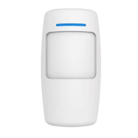 Draadloos smart alarmsysteem wifi,gprs,sms ST-01A. set 72
