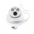 Home-Locking ip-camera dome (PVC) met bewegingsdetectie en SONY ship POE 3.0MP. C-1223