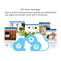 Home-Locking NVR 8CH 2160P-H265  8.0MP 8 uitgangen POE CN-523