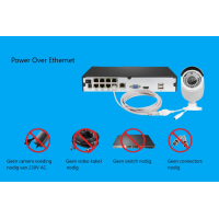 Home-Locking NVR 8CH 1944P-H265  5.0MP 8 uitgangen POE CN-524