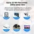- Wifi router 4G met sim kaart.R-700