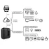 Home-locking IR-RF hub met bediening via Smart Life APP werkt met Alexa en Google spraaksturing. T-2020