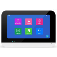 Smart WIFI deur intercom touchscreen met bediening via Smart Life APP. T-2301