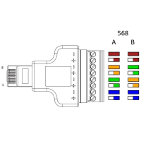 Home-Locking RJ45 man schroef aansluiting RJ-647
