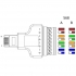 Home-Locking RJ45 vrouw schroef aansluiting RJ-648